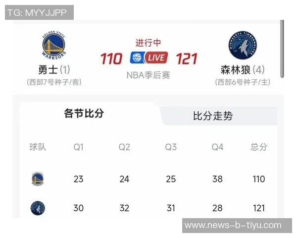 马卡对勇士遭遇14连败现存球员与球队连败纪录紧密相连